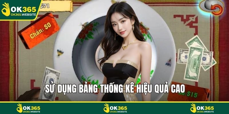 Sử dụng bảng thống kê hiệu quả cao