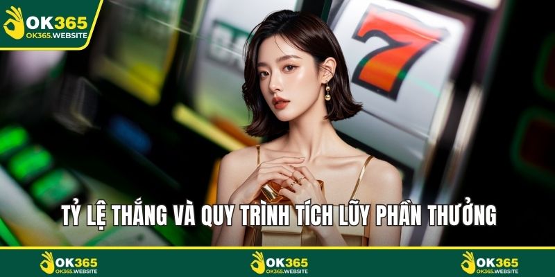 Tỷ lệ thắng và quy trình tích lũy phần thưởng